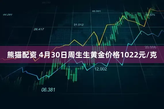 熊猫配资 4月30日周生生黄金价格1022元/克
