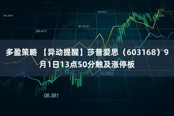 多盈策略 【异动提醒】莎普爱思（603168）9月1日13点50分触及涨停板